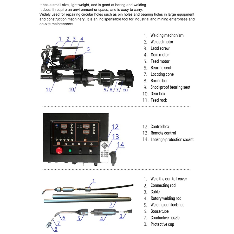 Quick Shipment Automatic CNC Portable Line Boring and Welding Machine | Small Repair Boring Machine for Excavator Maintenance