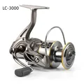 LC-3000 Soft rubber