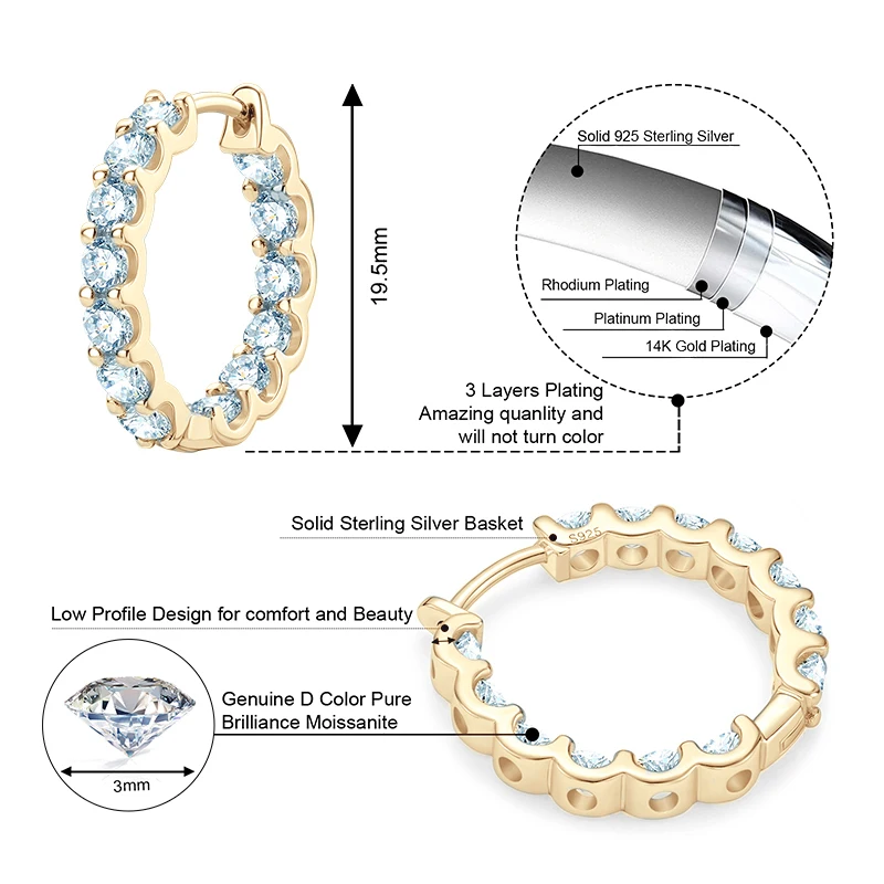 925 Srebrne okrągłe kolczyki kółka z moissanitem 3 mm dla kobiet i mężczyzn Błyszczący kolczyk 14-karatowa pozłacana biżuteria ślubna z GRA