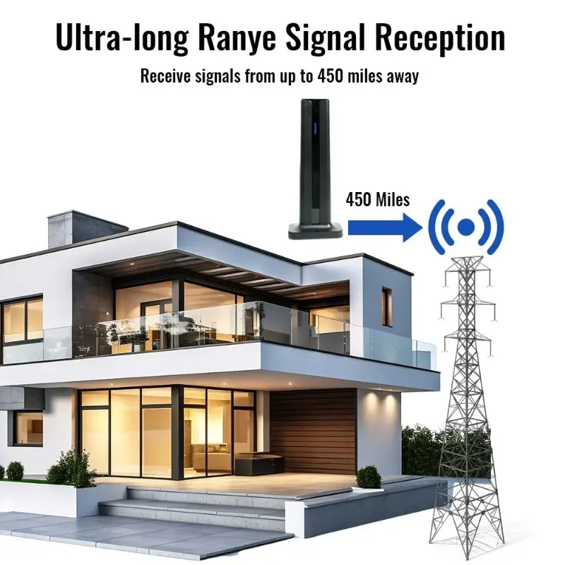 4K 1080P HD Digital Indoor Amplifier TV Antenna DVB-T2 ATSC 120 Miles Long Range HDTV Antenna with Amplifier