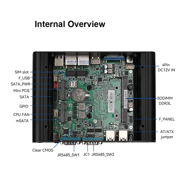 XCY X31G Mini PC IPC sin ventilador Intel Core i5-8250U 2x RS232/485 COM 2x Gigabit Ethernet 6x USB HDMI VGA SIM ranura Mini PCIe Win10