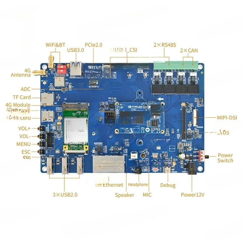 Embedded RK3562J Development Rockchip Micro Linux Domestic Cost Low Power Core Board 3568