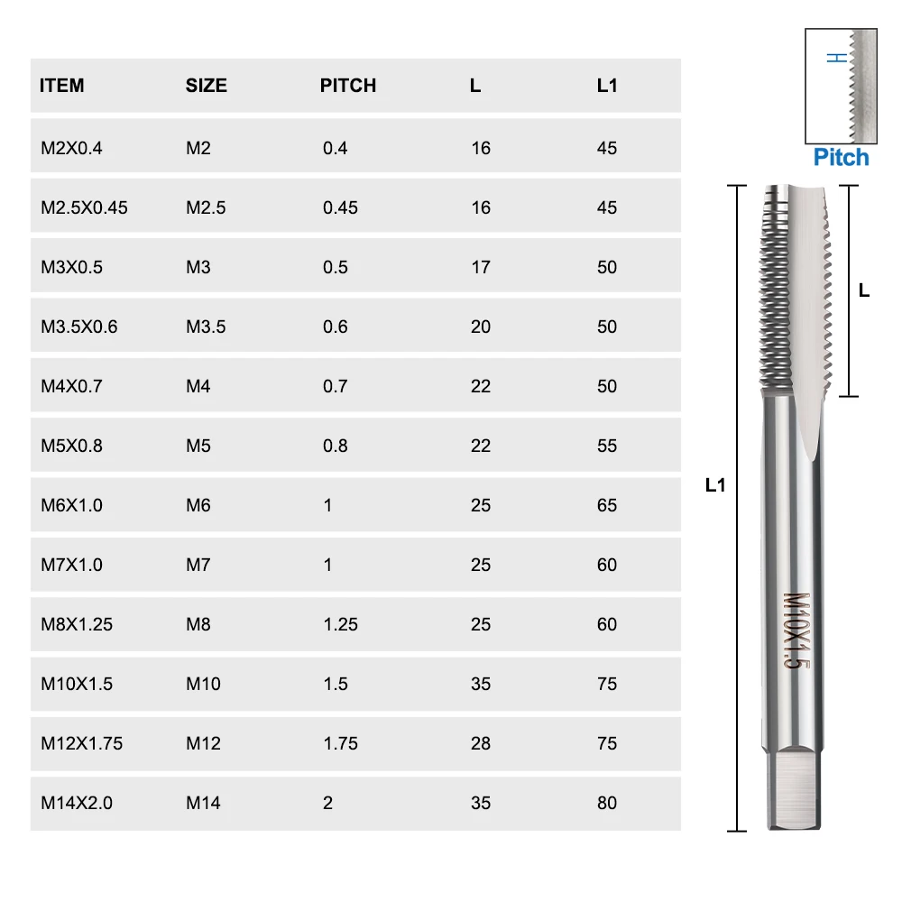 CMCP Hand Tap M3 M3.5 M4 M5 M6 M7 M8 M10 M12 M14 HSS Thread Tap,Metric Screw Tap Drill Hand Threading Tapping Tools