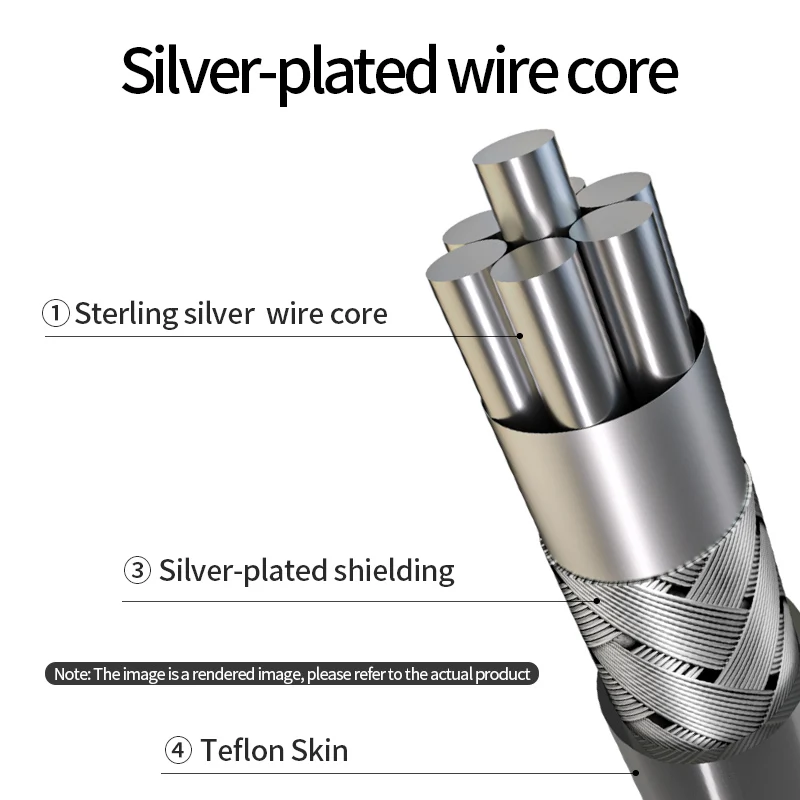 YYAUDIO Hifi 7N OCC +Silver Plating 2RCA to 2RCA Ground U Spade Plug Audio Phono Tonearm Cable with Ground Wire