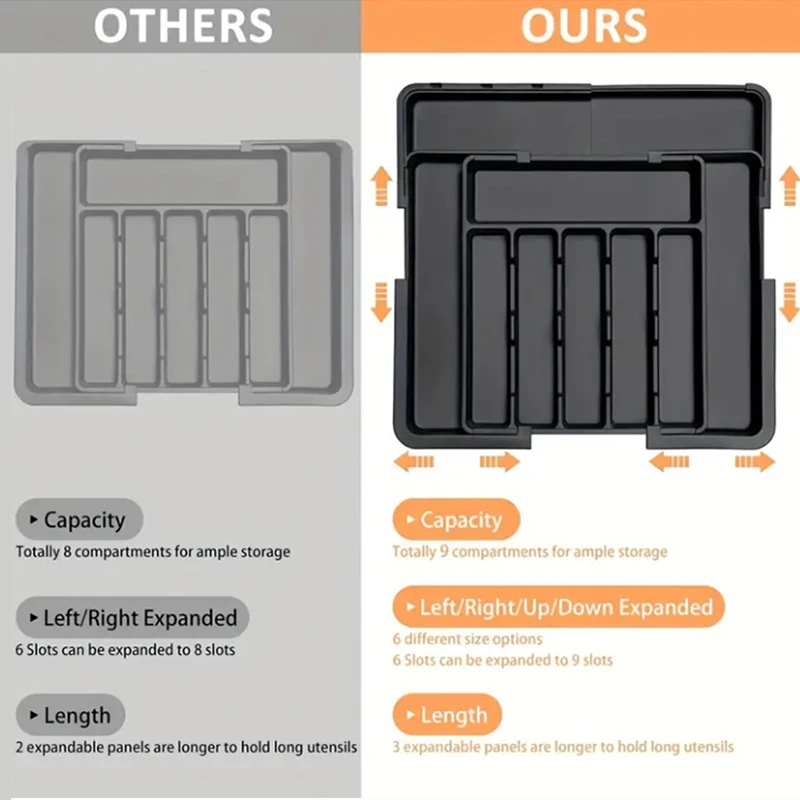 Expansive Kitchen Drawer for Utensils Large Cutlery Organizer, BPA Free Adjustable Flatware Storage