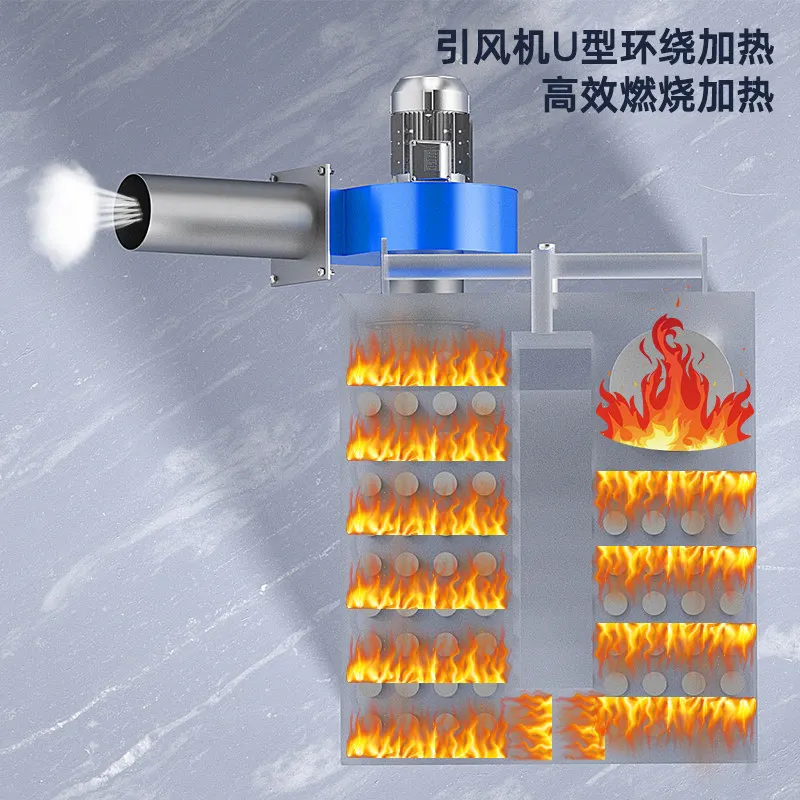 Horizontal Reverse Combustion Boiler - Multi-Fuel Steam Generator & Pellet Burner for Commercial Brewing