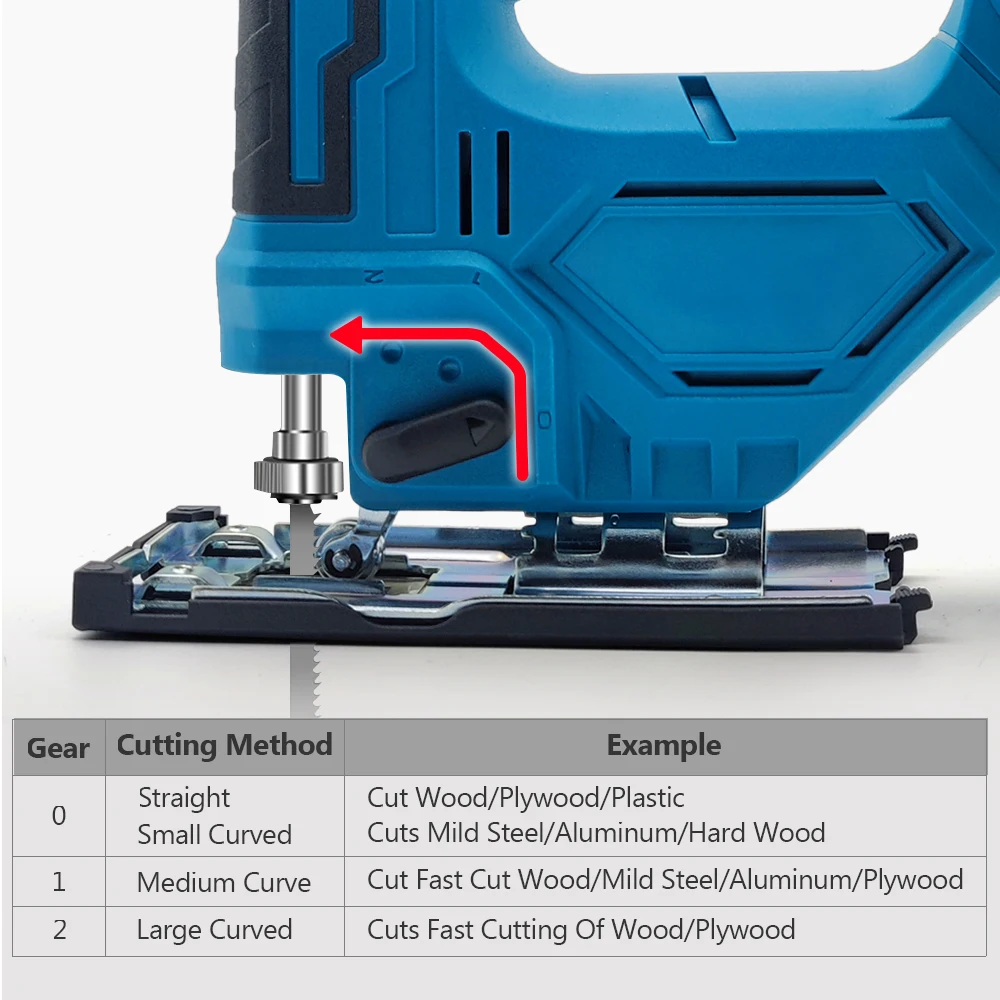 Cordless Jigsaw 65mm Electric Jig Saw Portable Multi-Function Woodworking Power Tool Adjustable Woodworking for Makita Battery