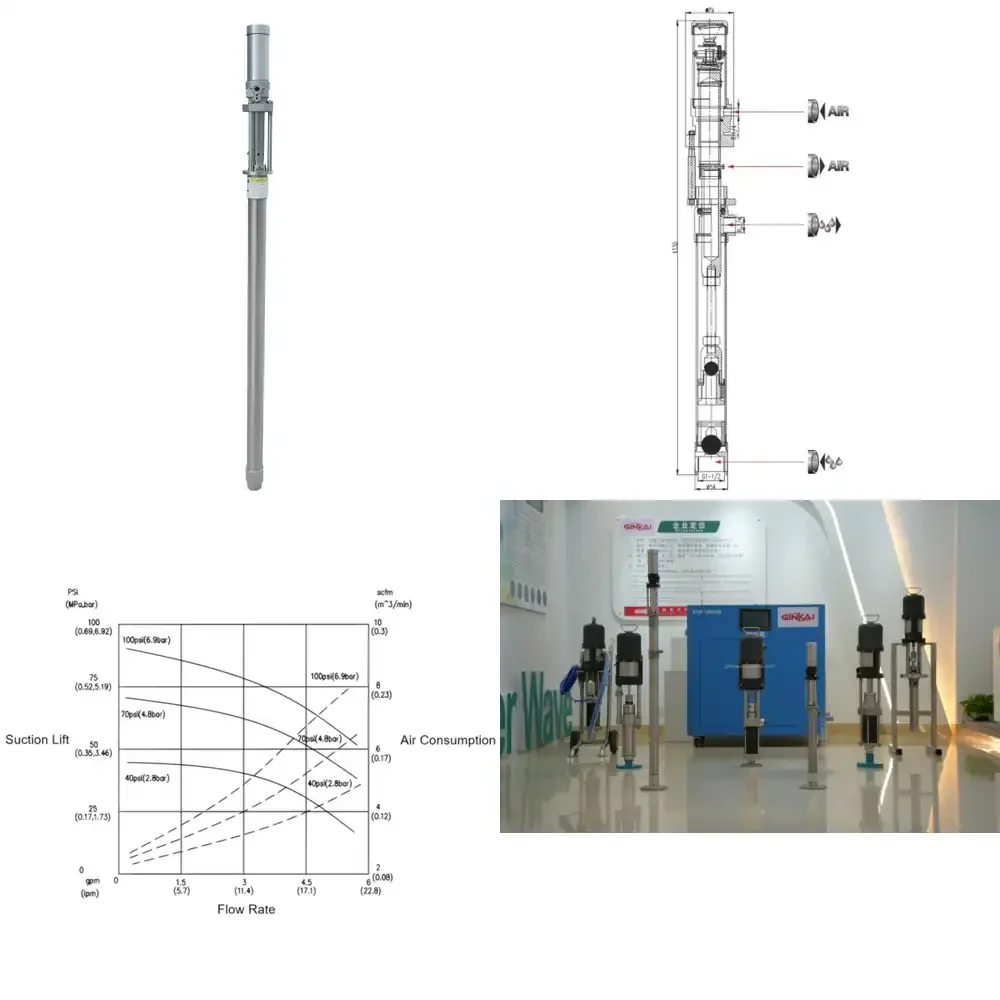 

GK 1.25:1 High Pressure Stainless Steel Pneumatic Piston Pump for Air Operated Drum Barrel Plunger Pump High Viscosity Fluids