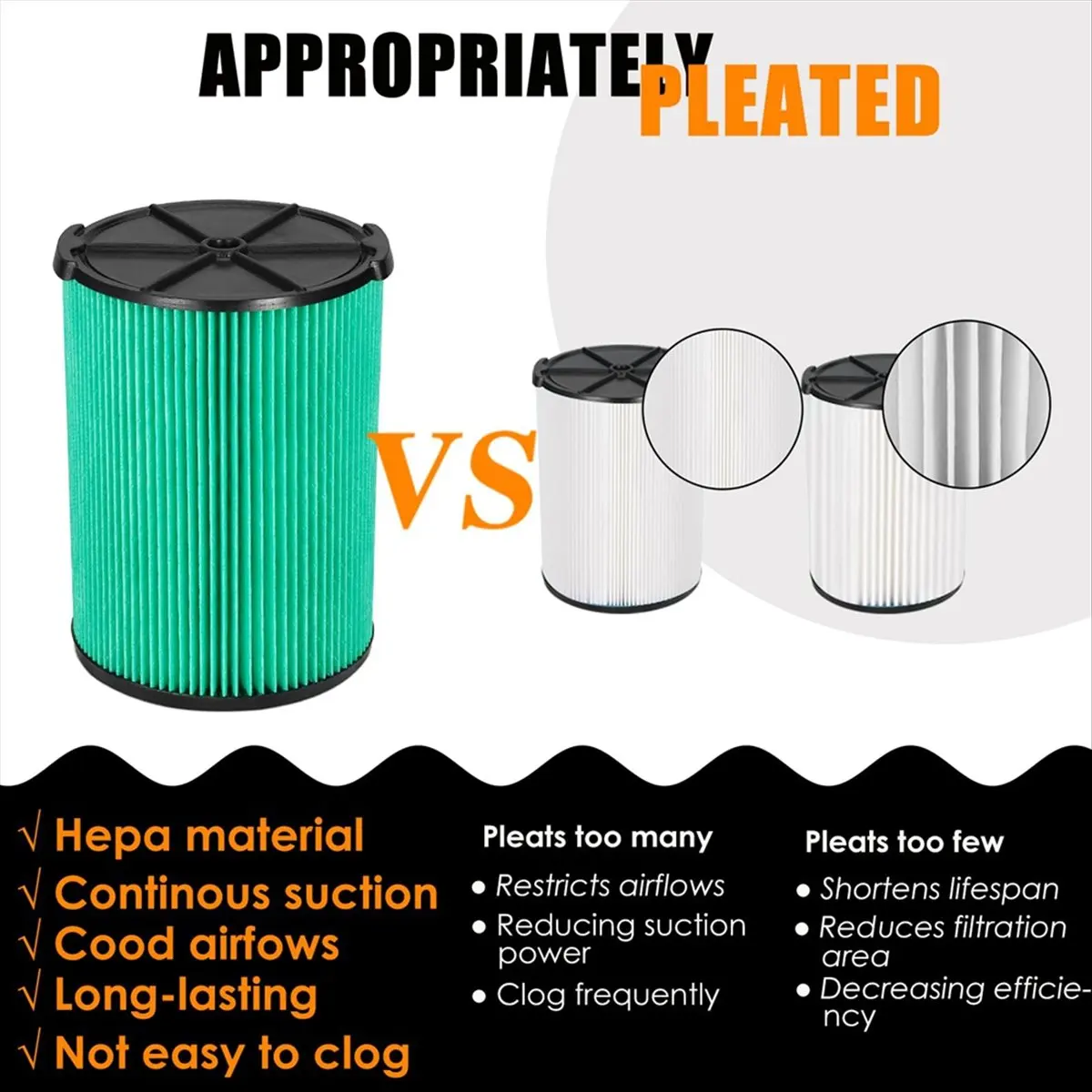 N18R لاستبدال فلتر Hepa CMXZVBE38777/38753، يستبدل 9-38753، لمكانس متجر 5-20 جالون1988+