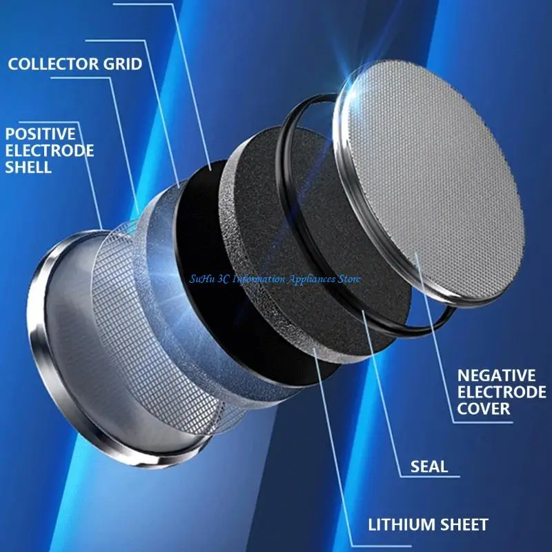 5 عبوات من بطاريات الليثيوم CR2450 3 فولت لأداء موثوق في شرائط LED والمعدات الإلكترونية ذات الطاقة المتسقة