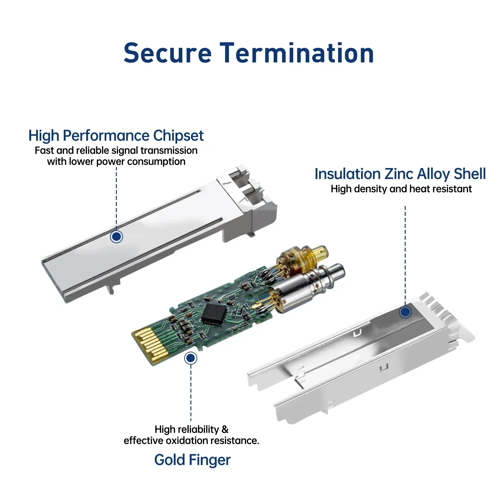 ZoeRax 10G SFP+ Single-Mode LC Duplex Transceiver Module 1310nm 10km DDM Fiber Optic Module for Cisco TP-Link Ubiquit and Othe
