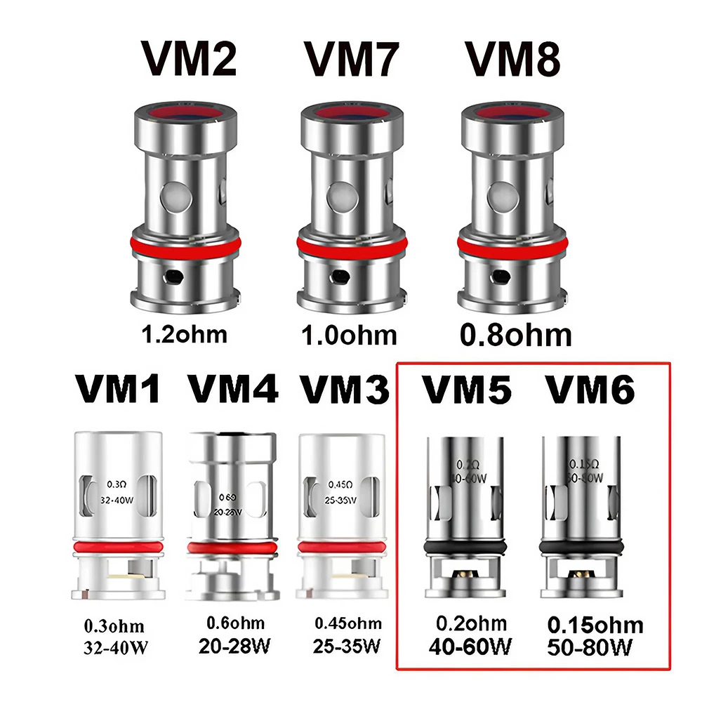 HJS Mesh Bobinas para PNP Coil Pod, VINCI Drag X S Mod, Argus Vsuit Kit, VM1, VM3, VM4, VM5, VM6, 0.3ohm, 0.15ohm, 5 PCs/caixa