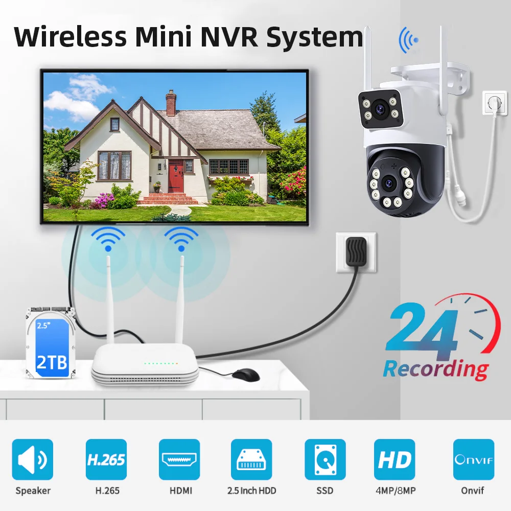 6MP XMEYE WiFi Surveillance System Dual Lens PTZ Two Way Audio Security Camera System 8CH NVR Video Surveillance Kit