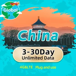 China SIM Card Beijing Shanghai Hainan 1-15 days 4G LTE High speed Mobile Phone Data SIM card Unlimited Data Support eSIM FB Ins