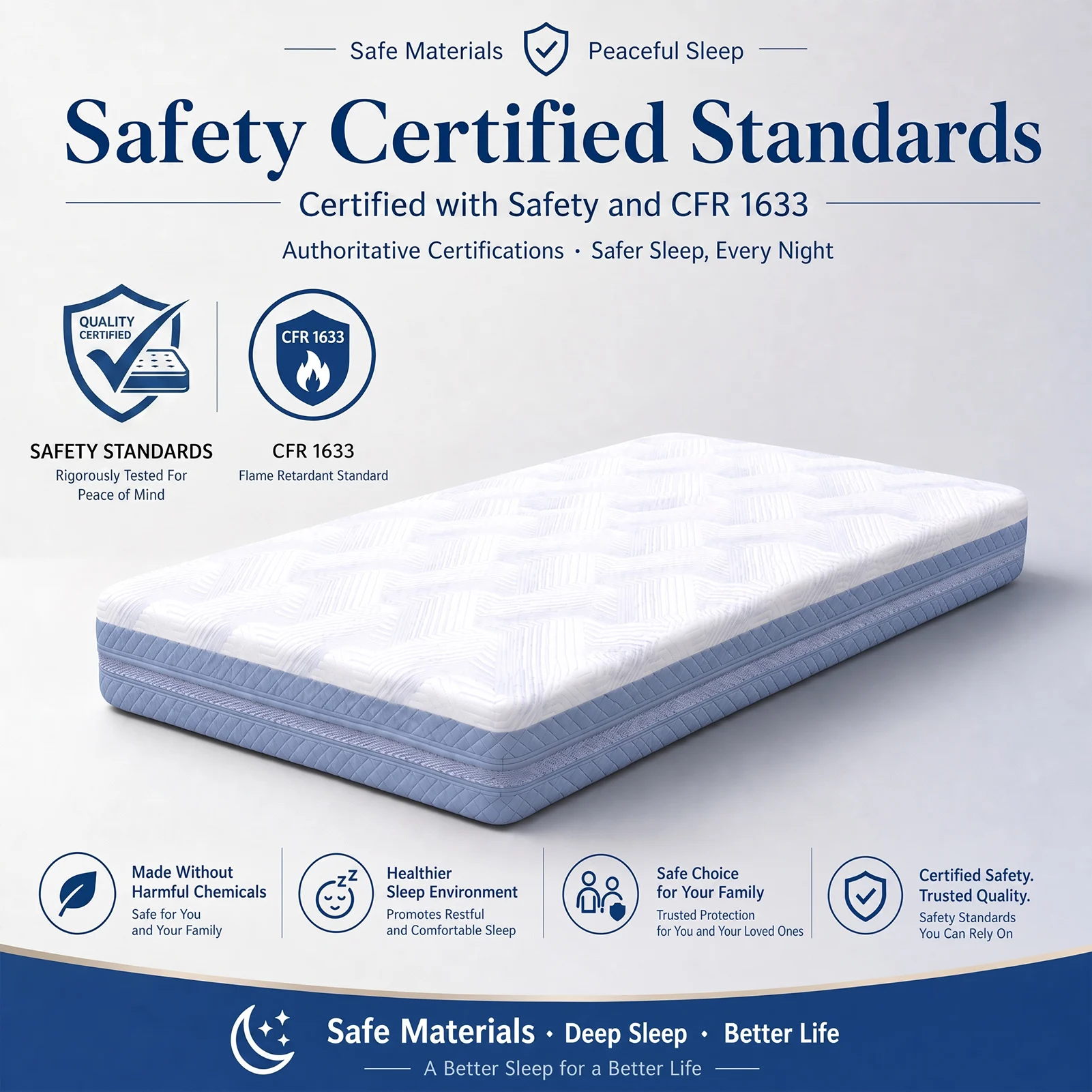 Mattress Pad Topper - 10 Inch Twin Size Mattress Breathable