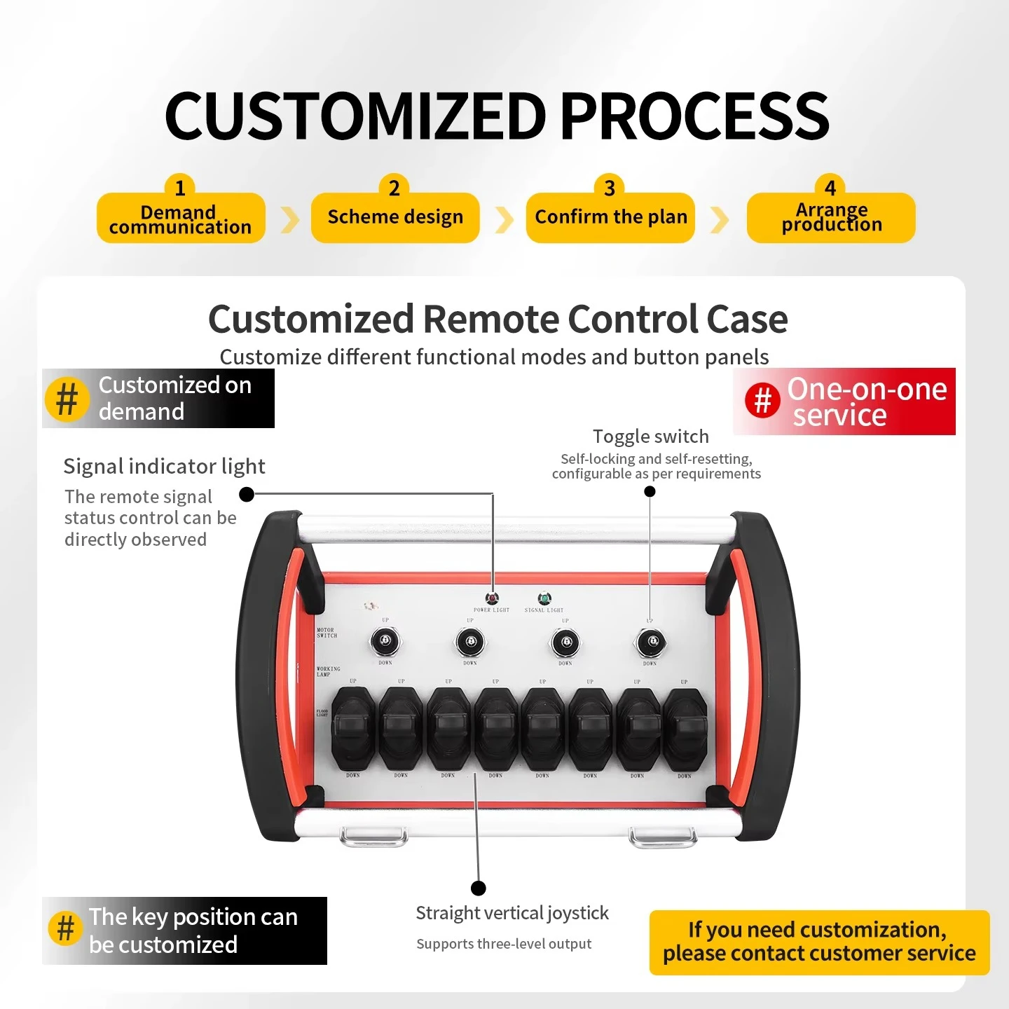 Customized Wireless Remote Control for Truck Crane Excavator Hydraulic Construction Machinery Radio Remote Controller