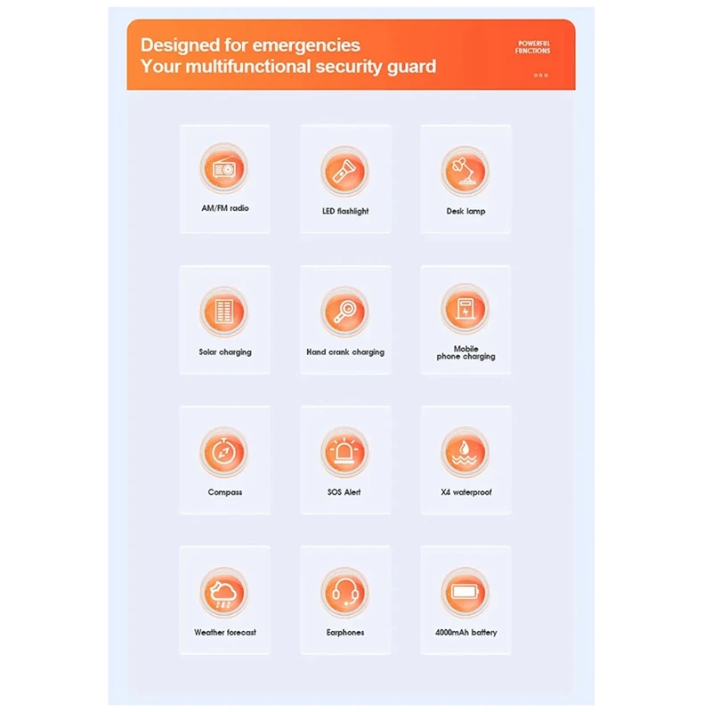 Solar Radio 5000mAh Emergency Solar Radio Hand Crank Charging with FM AM Weather Radios LED Reading Flashlight Bank Charger