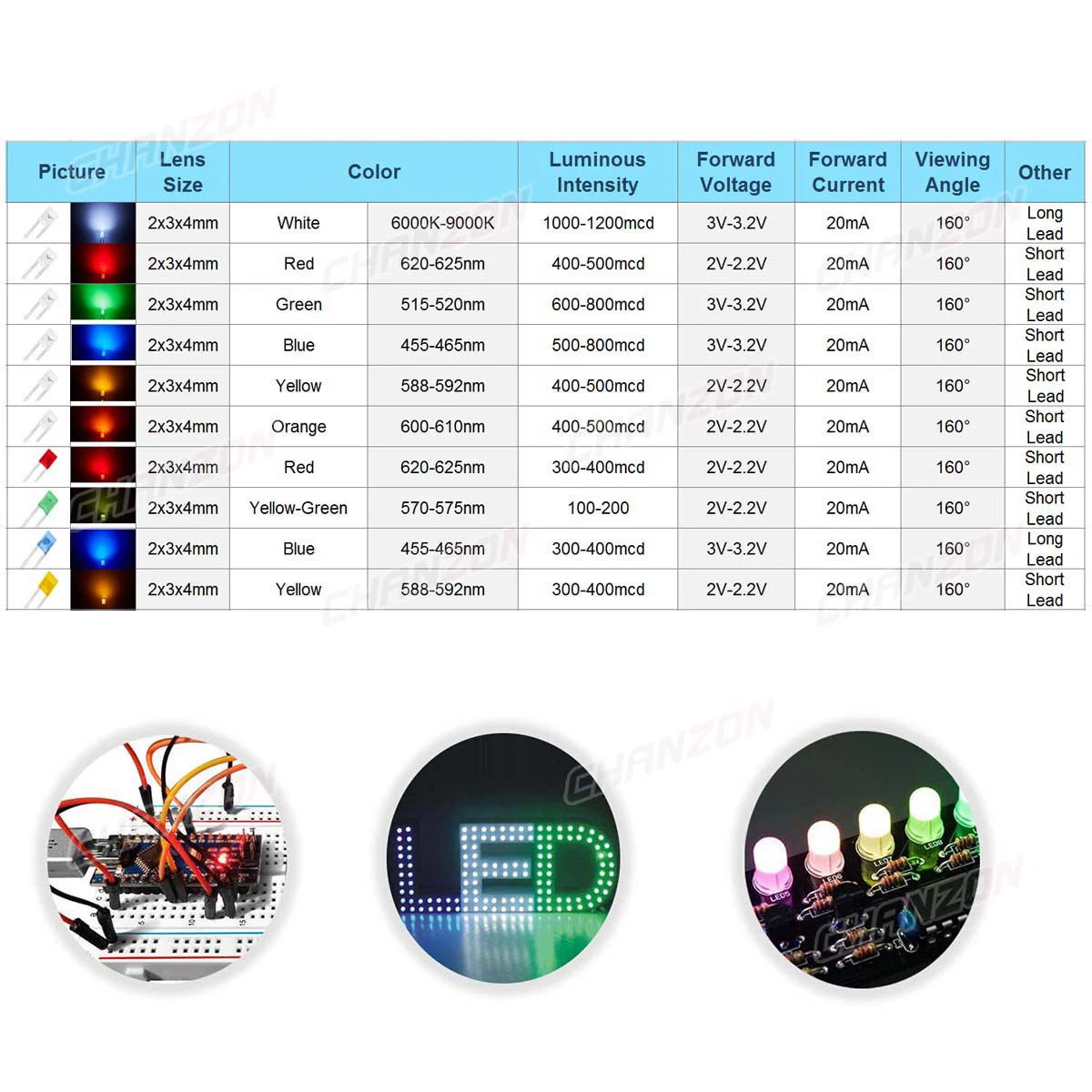 100 szt. 2x3x4 mm kwadratowa dioda LED biała czerwona zielona niebieska żółta pomarańczowa 2x3x4mm prostokątna przezroczysta rozproszona lampa emitująca DIY — zdjęcie 4