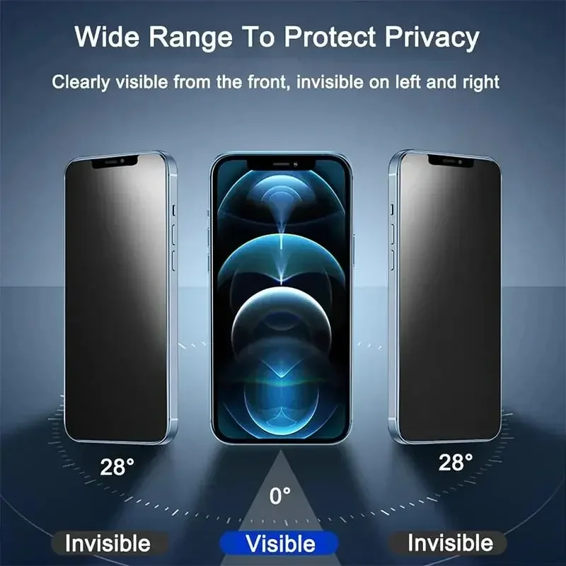 1-5PCS Anti-Spy Glass for iPhone 15 14 13 12 11 Pro Max Mini X XS XR 7 8 Plus Privacy Screen Protector For iPhone 17 16 17Air