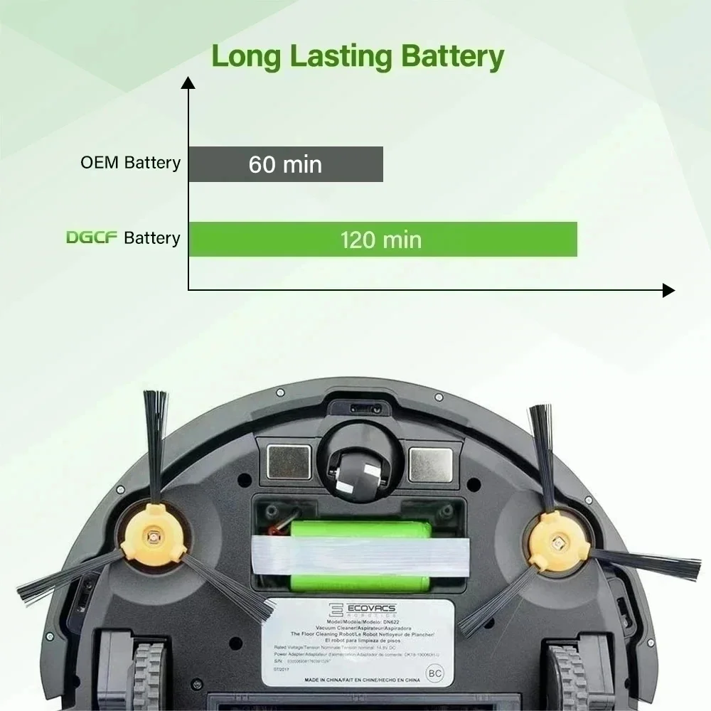 Batteria agli ioni di litio muslimex per Cecotec Conga Excellence 950 990 1090 Ecovacs Deebot DN621 601/605 Eufy RoboVac 35C Panda i7 V710