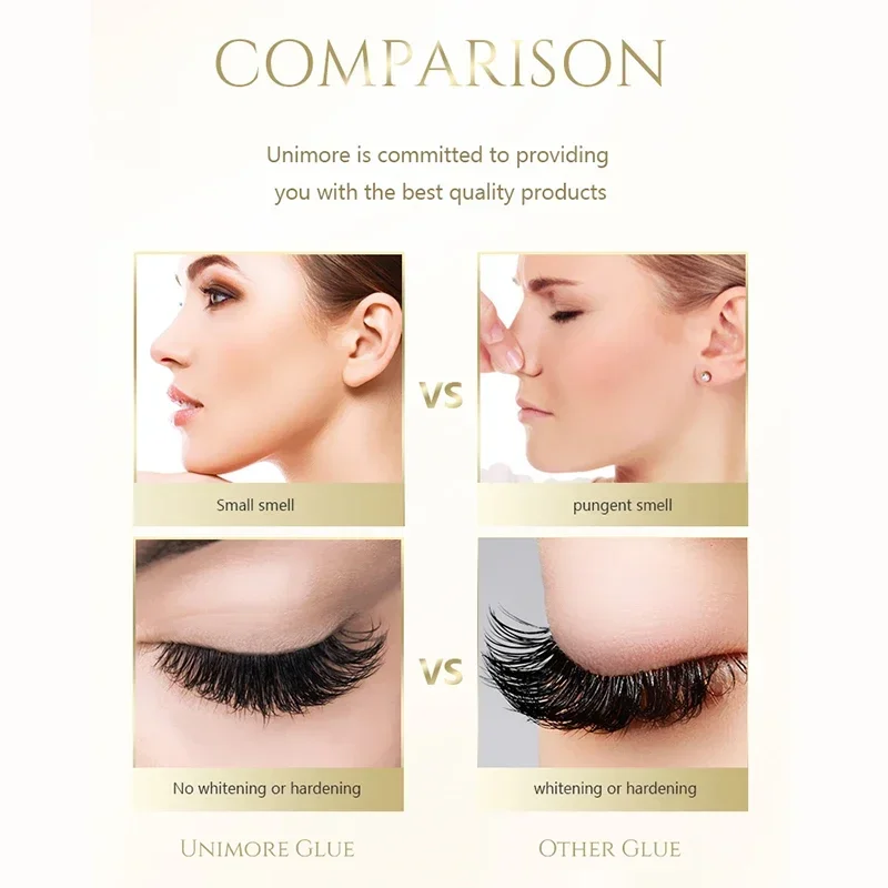 3 Stück Unimore Wimpern verlängerung Kleber G20 schnell lange profession elle Wimpern kleber für Salon einfach Fan Wimpern flache Wimpern yy Form