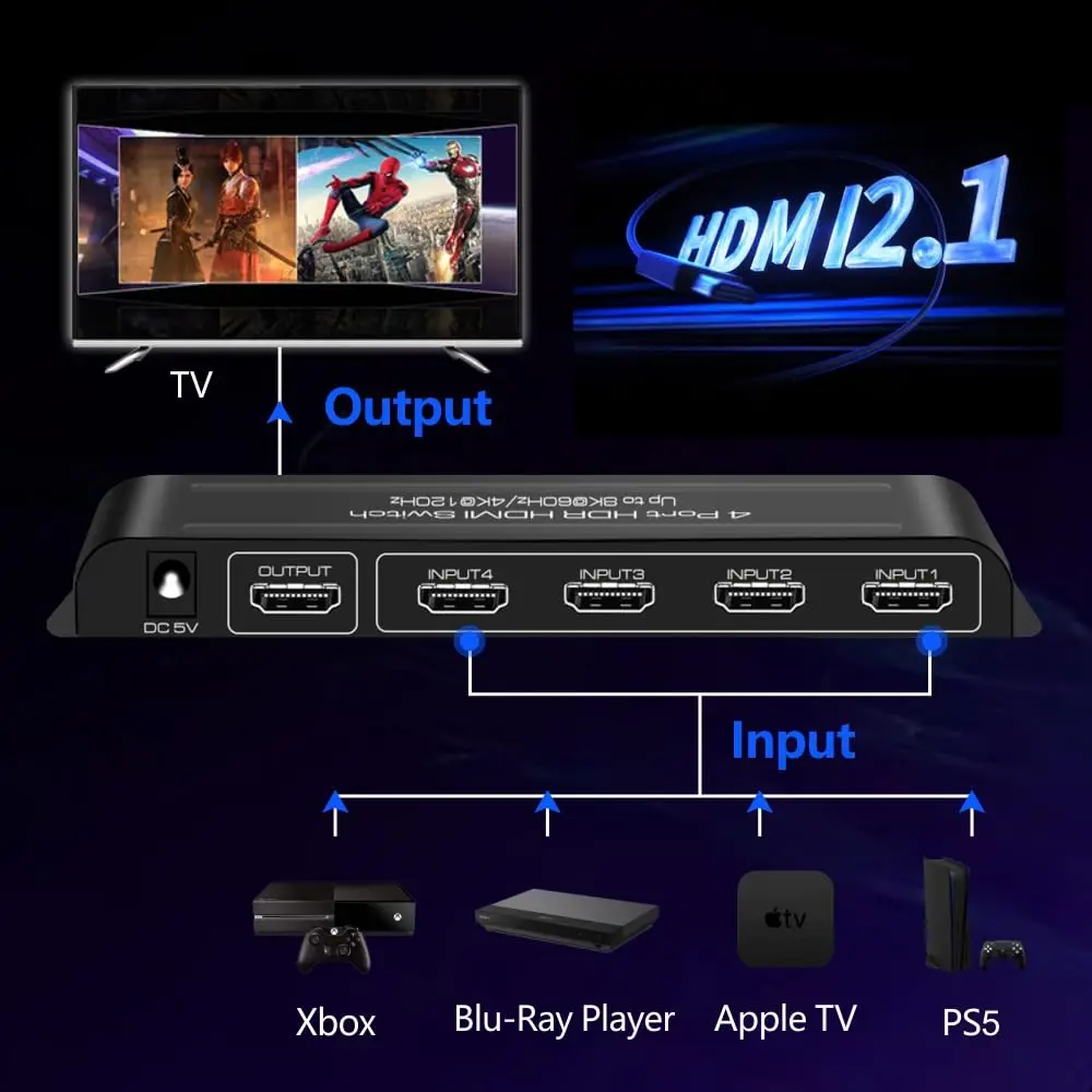 HDMI 2.1 Switch 4K@120Hz 8K@60Hz HDMI Switcher 4 in 1 Out Support PS5, Xbox Series X, HDR10+, Dolby Vision Dolby Atmos