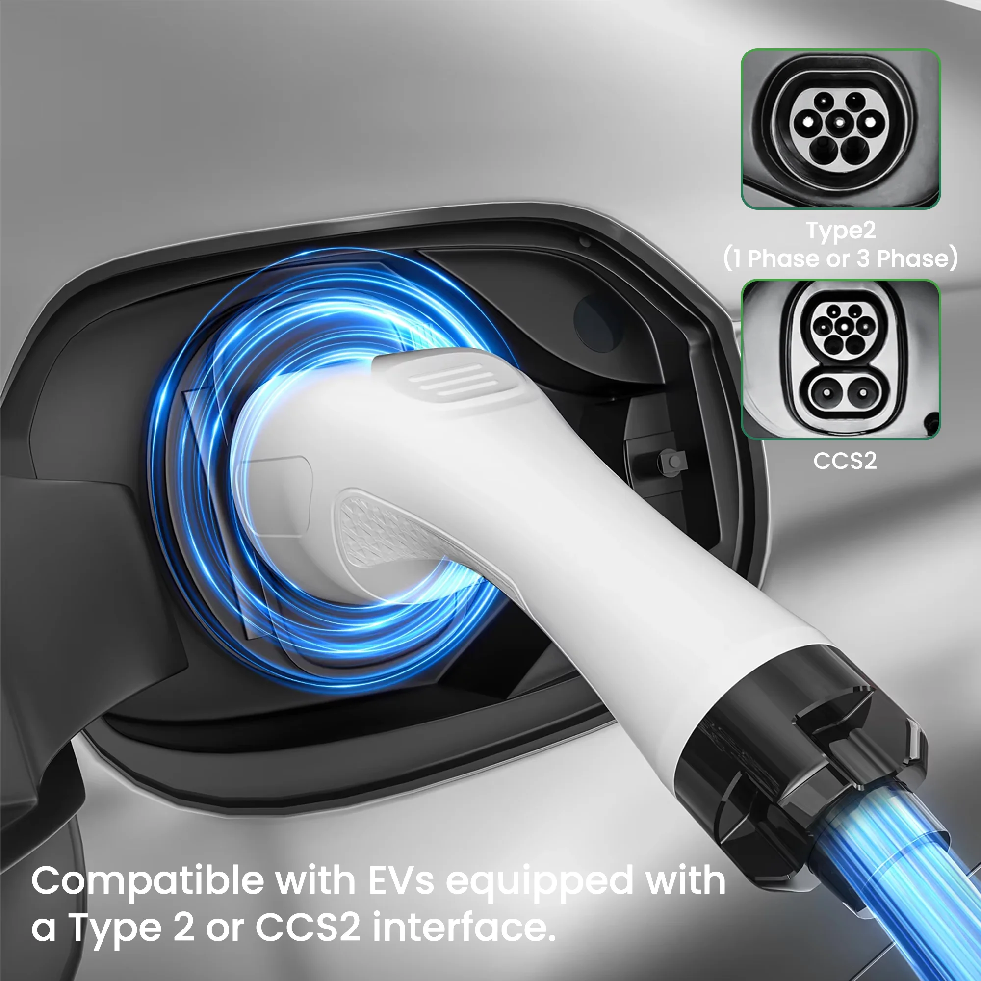 FITMPH Typ 2 EV Weiblicher Ladeanschluss 32A 3P 22kW IEC 62196-2 Stecker für BEV PHEV mit Widerstand IP55 Wasserdicht – Detail 3