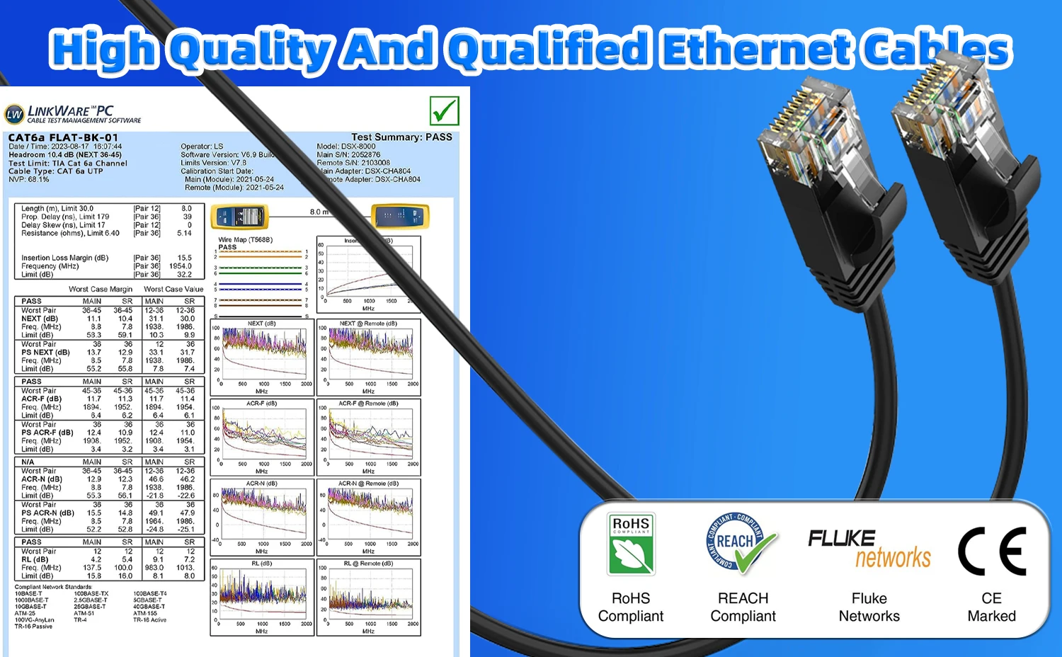 D-Sunty Cat6A Ethernet-Kabel, 10 Gbit/s LAN-Kabel, UTP RJ45, schlankes Internet-Netzwerk-Patchkabel für Modem-Router-Kabel, Ethernet Cat 6A – Detail 8