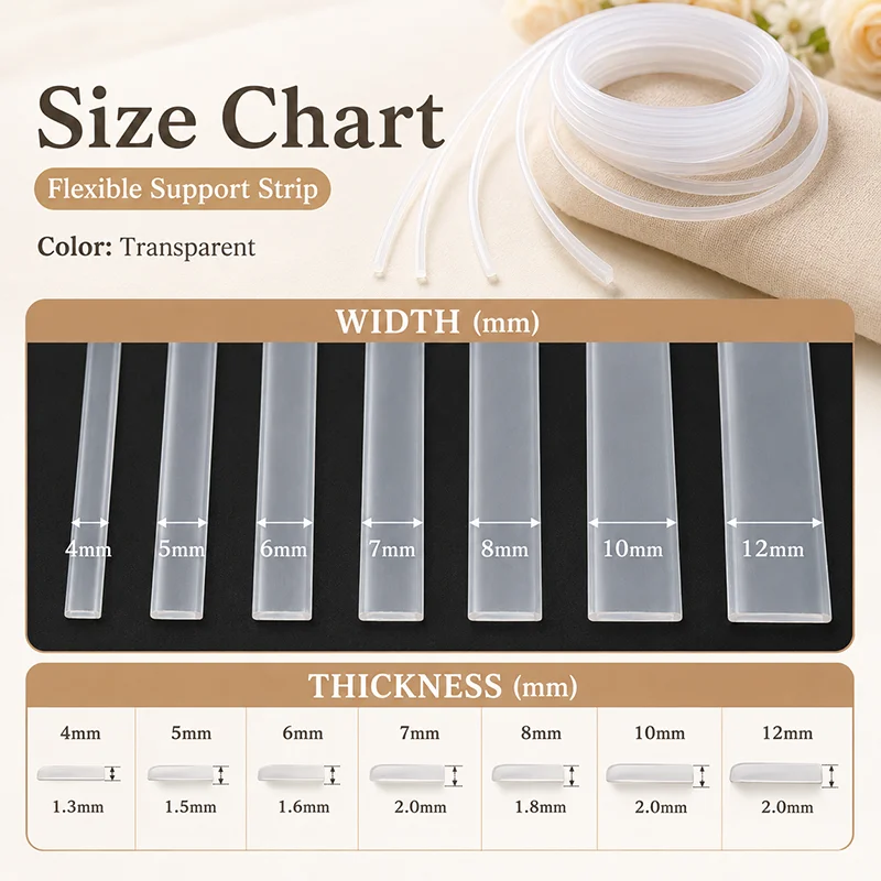 แถบพลาสติกใส PP ขนาด 20 เมตร 4 - Textile Sewing Support บทวิจารณ์และราคา