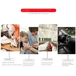 10 Main Sales First Aid - №9