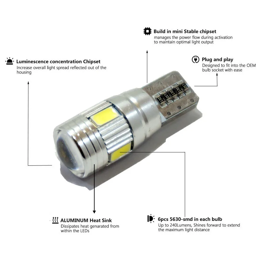 2/4/10PCS Error Free LED Canbus T10 W5W Led for SAMSUNG 5630 SMD For VW Jetta Bora Passat 3C CC B7 Tiguan BMW Benz AUDI