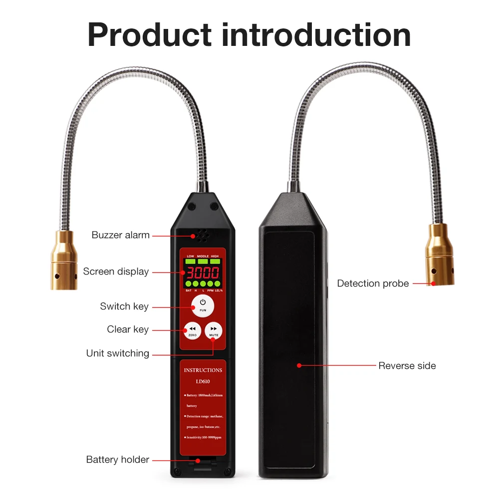 100-9999ppm High Sensitivity Combustible Gas Detector CH4 C4H10 CH2Cl2 Methane Natural Gas Leak Detector Gas Analyzers Tools