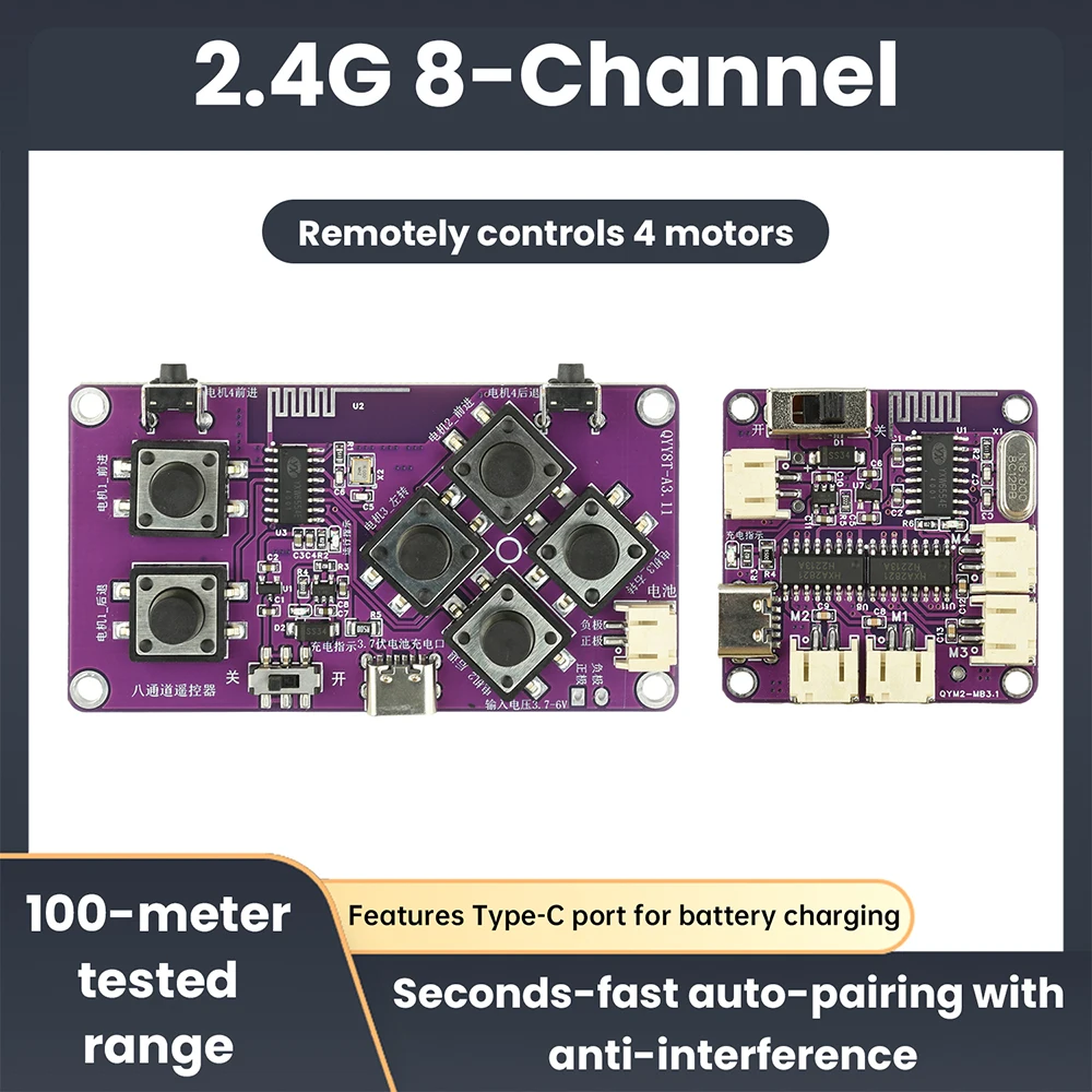 4/8-Channel 2.4Ghz …