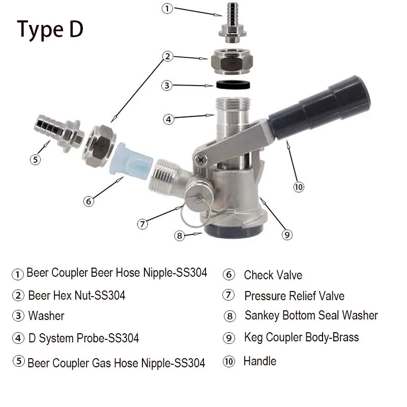 Commercial Keg Coupler With PRV Type S/D/A/G 304 Stainless Steel Probe Nickel Plated Brass Boby