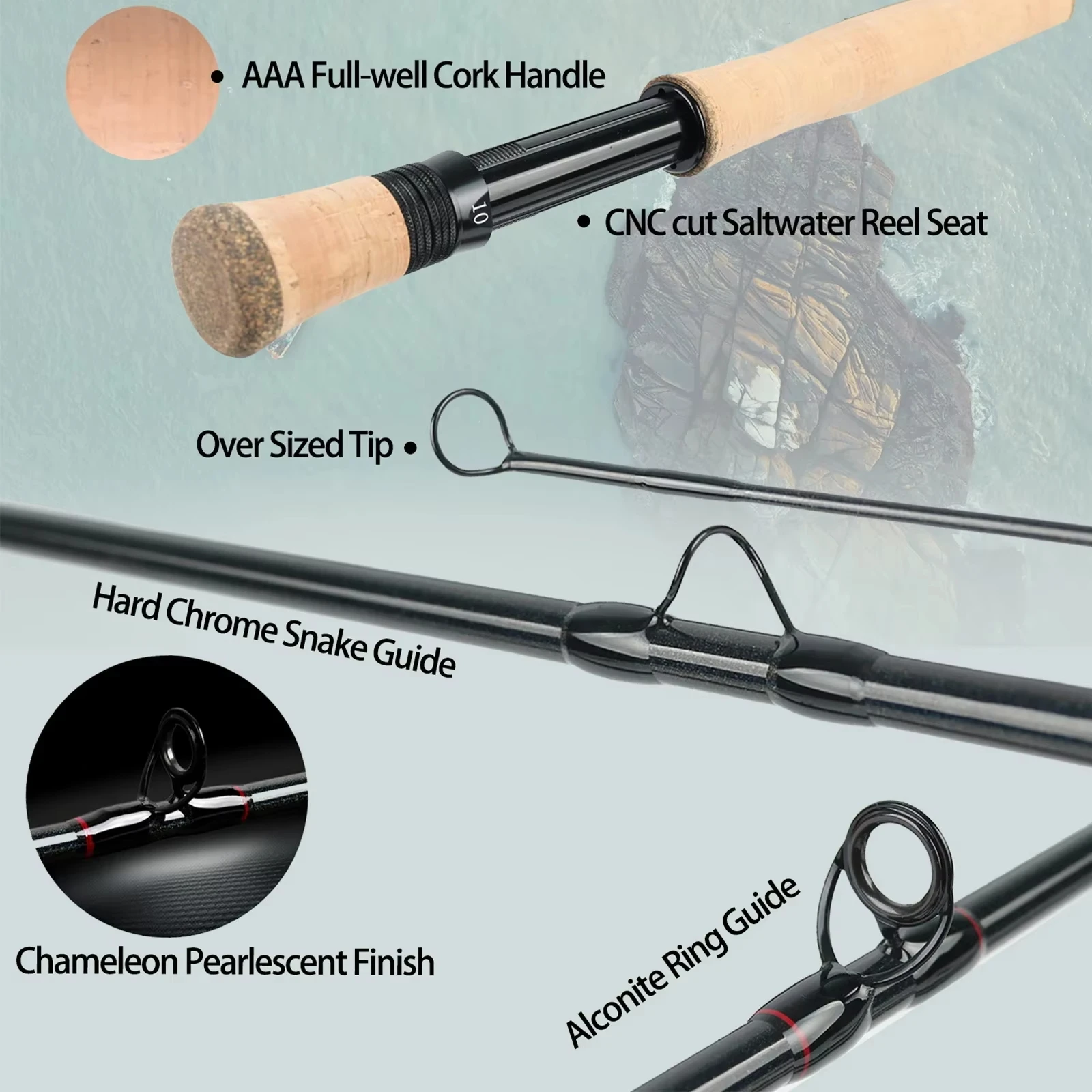 Wędka muchowa do połowów w sło – Fishing Rod Case recenzja i cena