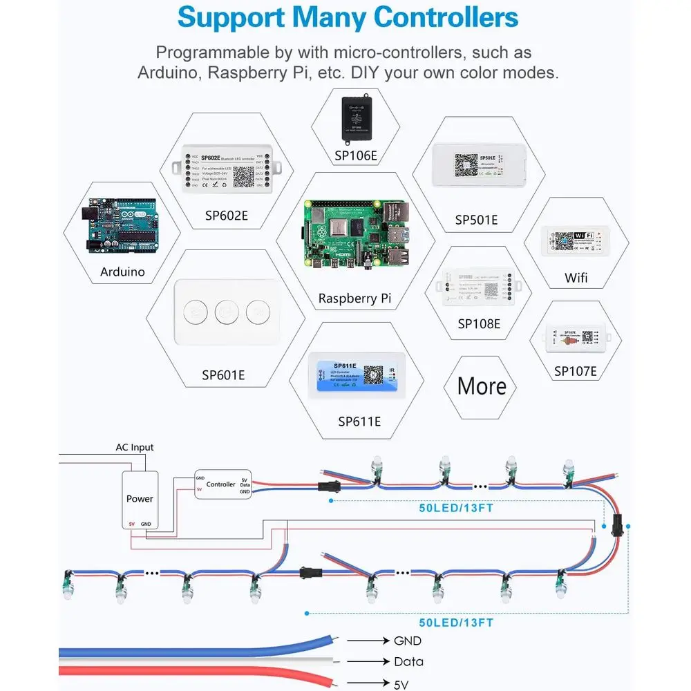 500pcs WS2811 12mm Diused Dream Color RGB LED Pixels Light Individually Addrable Pixels Outdoor IP68 Waterproo DC 5V or LED Sn W