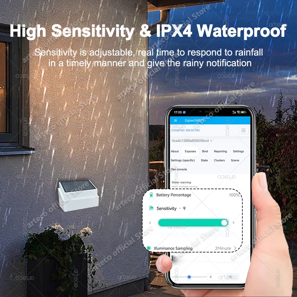2 In 1 Zigbee Rain Detection Sensor With Light Detector Raindrop Sensor Works With Tuya Smart Life Home Assistant Zigbee2MQTT