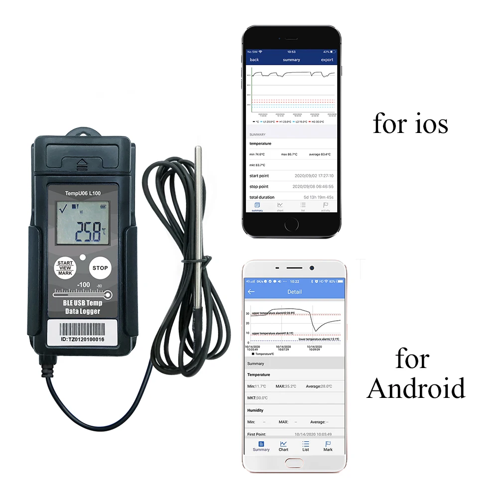 -200 C rLow temperature refrigerator temperature data logger