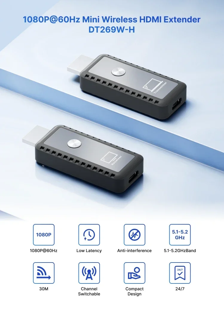 Wireless HDMI Transmitter and Receiver 30 Meter Plug&play Suitable for Conference/live Streaming/home Gathering Viewing