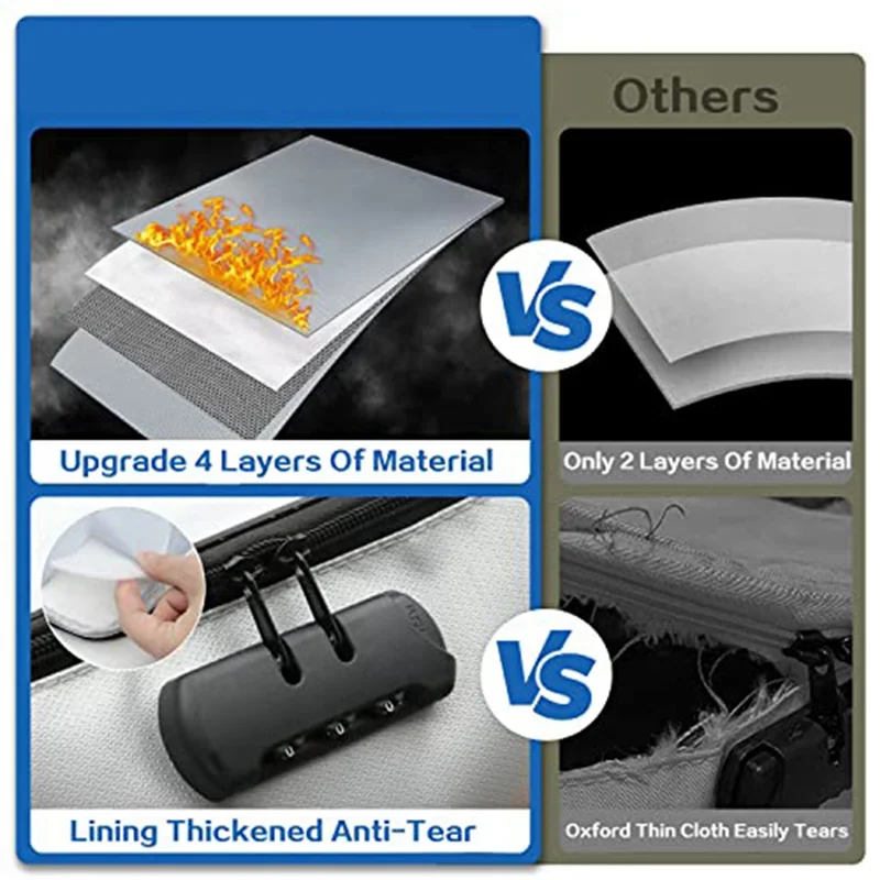 ABQR Sac à documents avec serrure - Organisateur de documents importants ignifuge et résistant à l'humidité à 3 couches 15 x 11 pouces (argent)