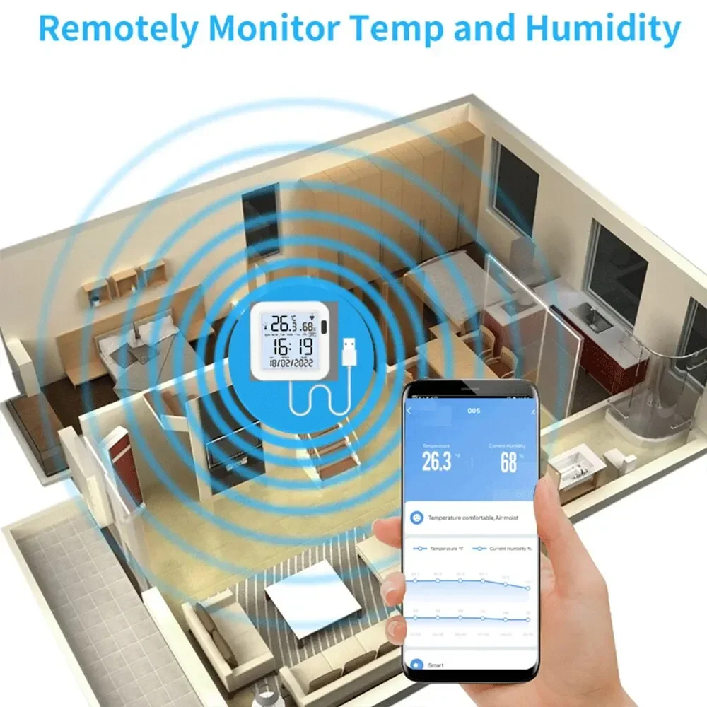 Sensore intelligente di umidità della temperatura Tuya WiFi con retroilluminazione per Smart Home Var SmartLife funziona con Alexa Google Assistant