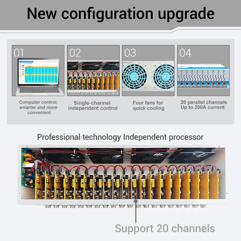 20 channel 10A High Accuracy Battery capacity tester with Voltage Equalizer 18650/21700 Lipo/Lifepo4 Battery car Repair