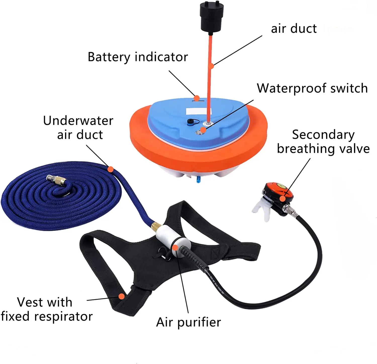 

2021 Scuba Diving Equipment Suitable for Marine Fishing and Aquaculture Underwater Shooting Dive 10 Meters