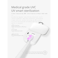 ABKP-Quick Fans Dry Holder MINI UV Light Toothbrush Sterilizer Antibacteria Ultraviolet Tooth Brush Box Bathroom Equipment