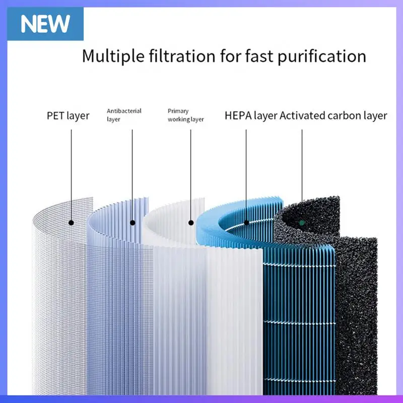 

A60P 2PCS Hepa Filter For Xiaomi Mi Mijia 4 Lite Air Purifier Accessories Replacement Parts