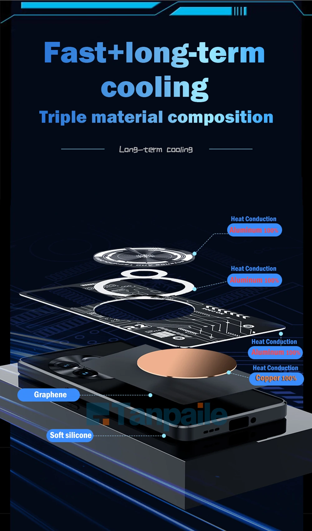 Magnetic Cooling Phone Case For Oneplus ACE 2 Pro Shockproof Copper Heat Dissipation Metal Back Cover