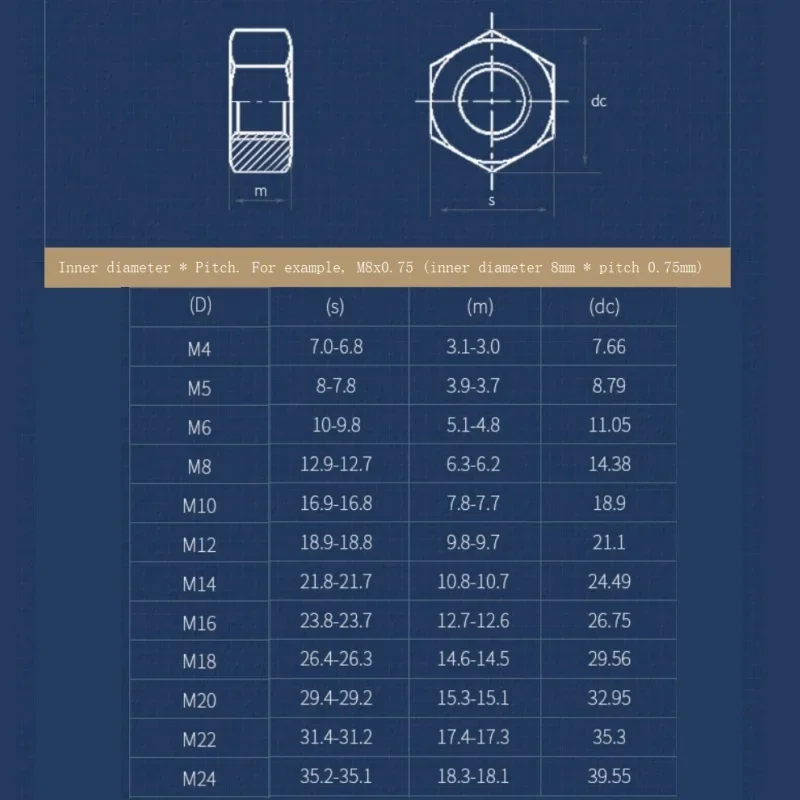304 Stainless Steel Fine Thread Hex Hexagon Nut for M4 M5 M6 M8 M10 M12 M14 M16 M18 M20 M22 M24 Pitch:0.5/0.75/1/1.25/1.5/2mm