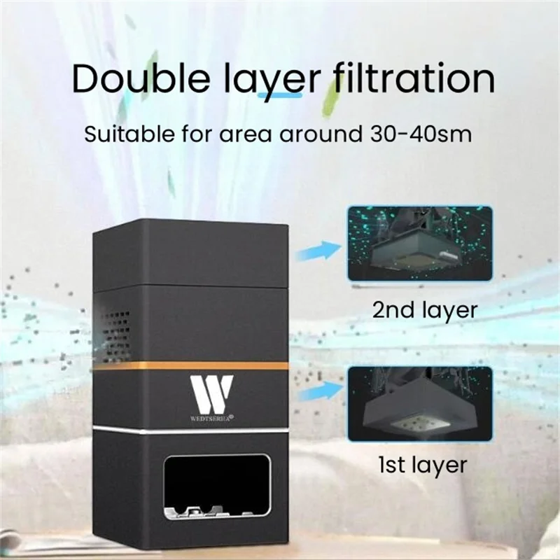 Thumbnail 2 - #34 Compare Air Purifier Accessories Before You Buy