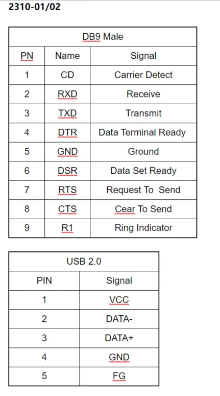 IOCREST 1M USB 2.0 to RS-232 Male (9-Pin) DB9 Serial Cable with FTDI Chipset Support Win10