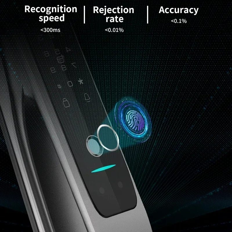 TUYA  3D Facial Recognition Fingerprint Smart Door Lock Wifi APP Remote Control Home Electronic Password Door Lock